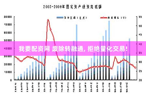 我要配资网 废除转融通, 拒绝量化交易!