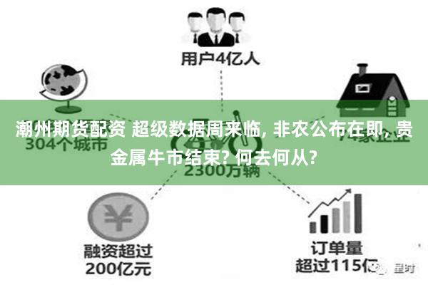 潮州期货配资 超级数据周来临, 非农公布在即, 贵金属牛市结束? 何去何从?