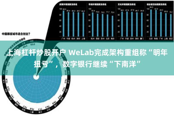 上海杠杆炒股开户 WeLab完成架构重组称“明年扭亏”，数字银行继续“下南洋”