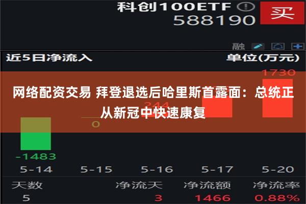 网络配资交易 拜登退选后哈里斯首露面：总统正从新冠中快速康复