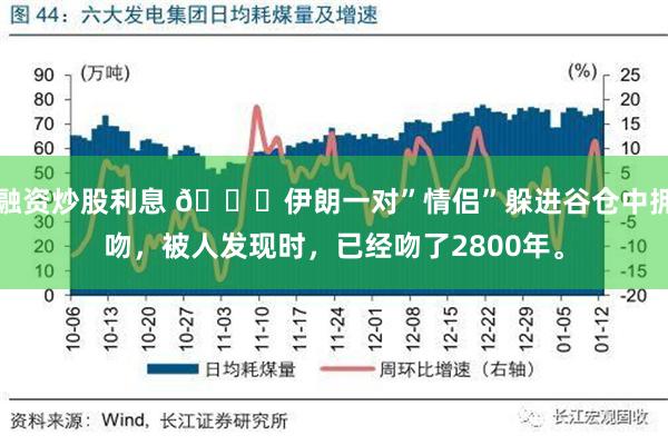 融资炒股利息 🌞伊朗一对”情侣”躲进谷仓中拥吻，被人发现时，已经吻了2800年。