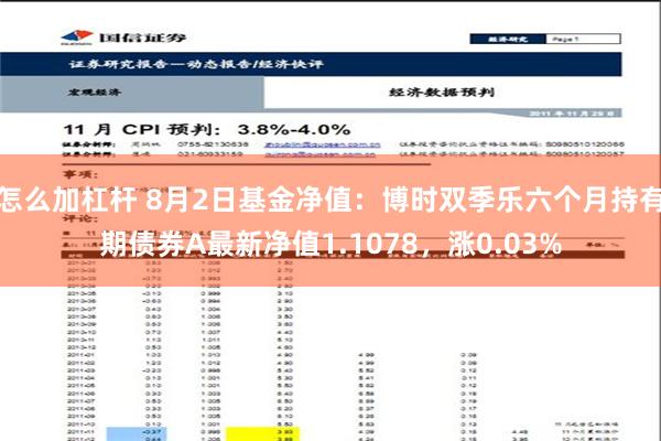 怎么加杠杆 8月2日基金净值：博时双季乐六个月持有期债券A最新净值1.1078，涨0.03%