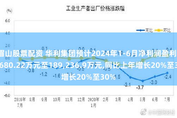 眉山股票配资 华利集团预计2024年1-6月净利润盈利174,680.22万元至189,236.9万元,同比上年增长20%至30%