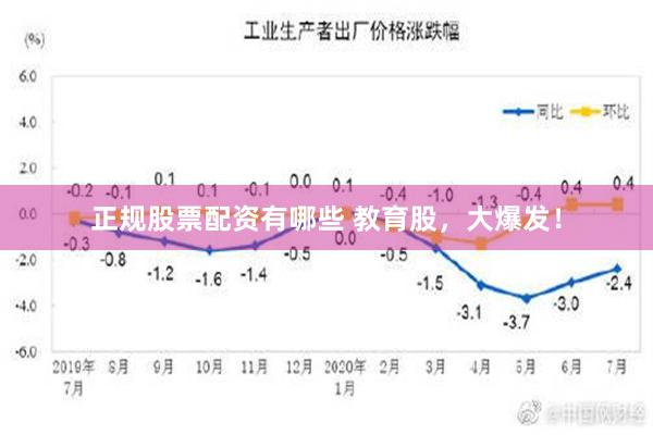 正规股票配资有哪些 教育股，大爆发！