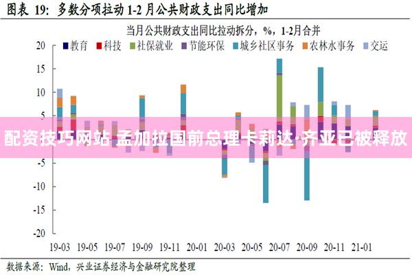 配资技巧网站 孟加拉国前总理卡莉达·齐亚已被释放