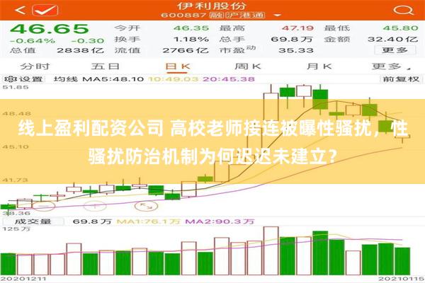 线上盈利配资公司 高校老师接连被曝性骚扰，性骚扰防治机制为何迟迟未建立？