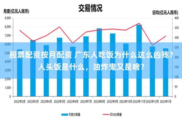 股票配资按月配资 广东人吃饭为什么这么凶残？人头饭是什么，油炸鬼又是啥？