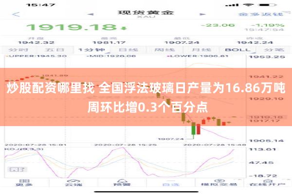 炒股配资哪里找 全国浮法玻璃日产量为16.86万吨 周环比增0.3个百分点