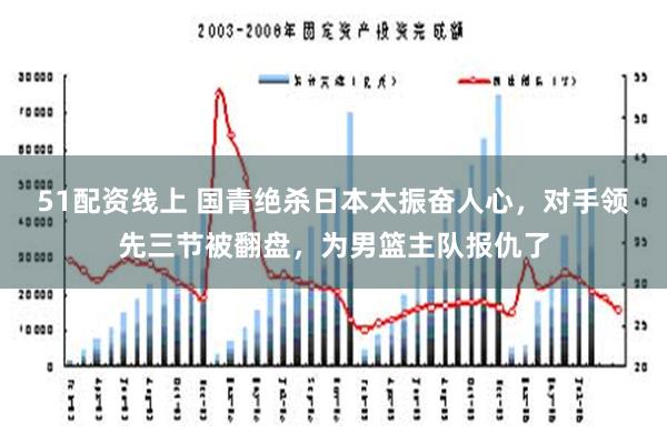 51配资线上 国青绝杀日本太振奋人心，对手领先三节被翻盘，为男篮主队报仇了