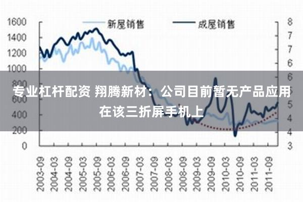 专业杠杆配资 翔腾新材：公司目前暂无产品应用在该三折屏手机上