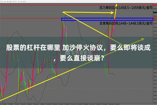 股票的杠杆在哪里 加沙停火协议，要么即将谈成，要么直接谈崩？