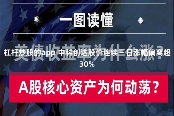 杠杆炒股的app 中科创达股价连续三日涨幅偏离超30%