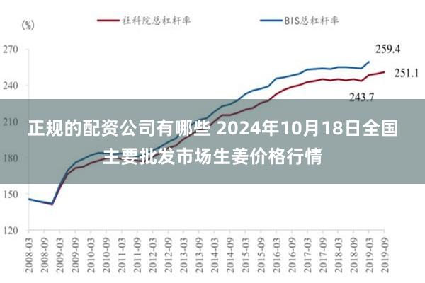 正规的配资公司有哪些 2024年10月18日全国主要批发市场生姜价格行情