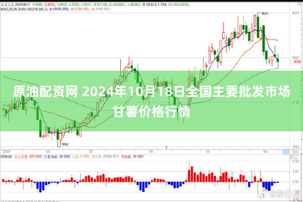 原油配资网 2024年10月18日全国主要批发市场甘薯价格行情