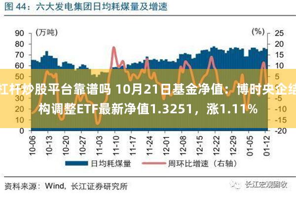 杠杆炒股平台靠谱吗 10月21日基金净值：博时央企结构调整ETF最新净值1.3251，涨1.11%