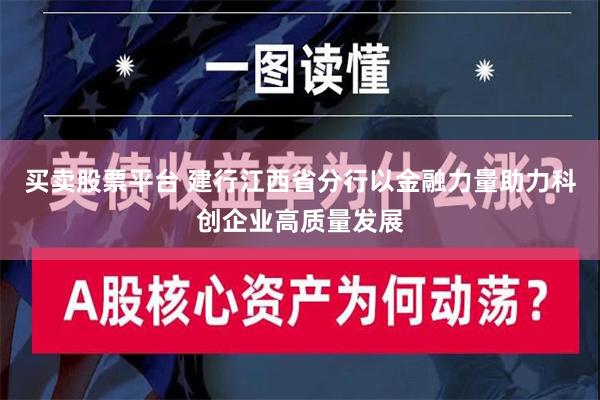 买卖股票平台 建行江西省分行以金融力量助力科创企业高质量发展