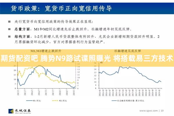 期货配资吧 腾势N9路试谍照曝光 将搭载易三方技术