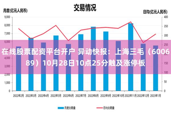 在线股票配资平台开户 异动快报：上海三毛（600689）10月28日10点25分触及涨停板