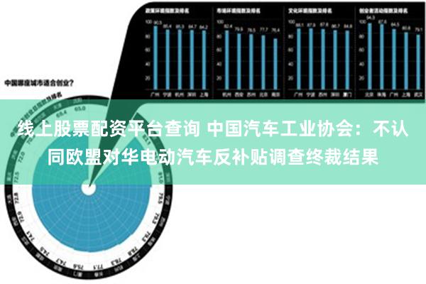 线上股票配资平台查询 中国汽车工业协会：不认同欧盟对华电动汽车反补贴调查终裁结果