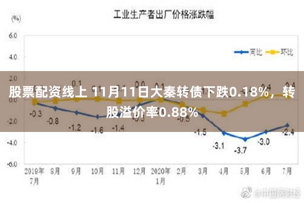 股票配资线上 11月11日大秦转债下跌0.18%，转股溢价率0.88%