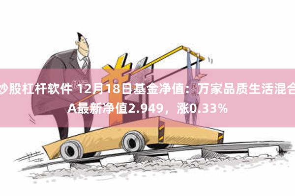 炒股杠杆软件 12月18日基金净值：万家品质生活混合A最新净值2.949，涨0.33%