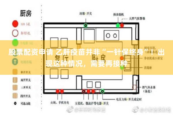 股票配资申请 乙肝疫苗并非“一针保终身”！出现这种情况，需要再接种