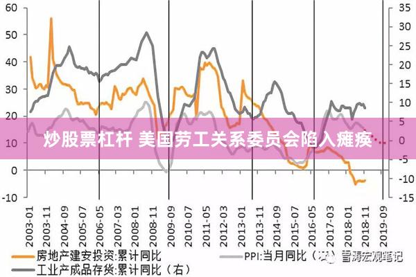 炒股票杠杆 美国劳工关系委员会陷入瘫痪